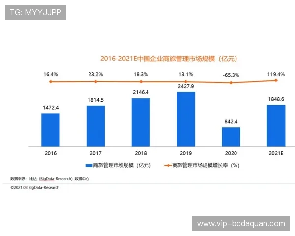 欧博游戏客服在线咨询平台，快速解决游戏中的各种疑难问题
