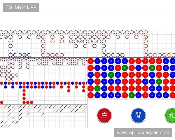 百家乐走势预测科学方法详解，教你如何依据历史数据做出更准确的投注判断